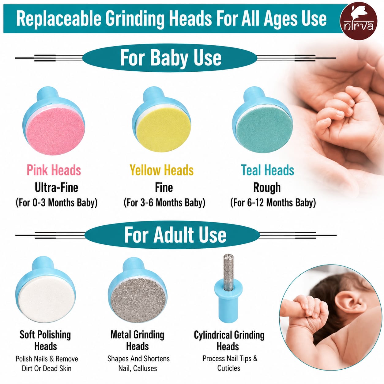 Baby Electric Nail Trimmer Kit – Safe Nail Cutter for Newborns & Kids